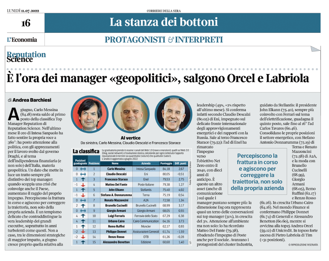 Top Manager Reputation_Corriere della Sera.png