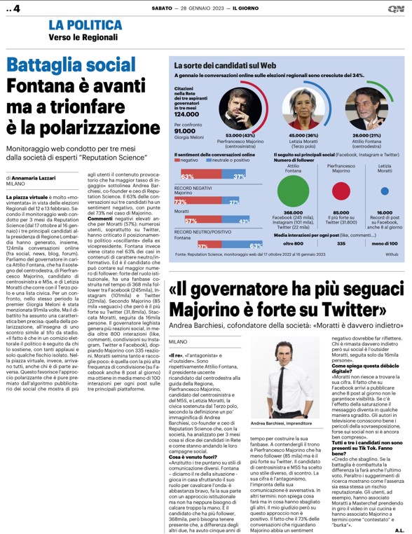 Il Giorno_Elezioni politiche Lombardia