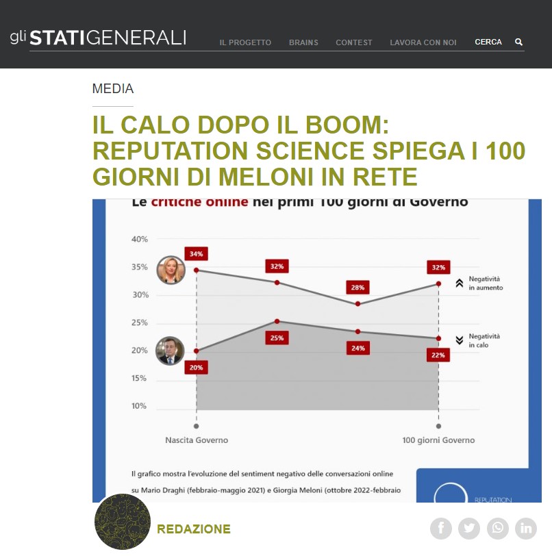 Gli Stati Generali_Meloni reputazione