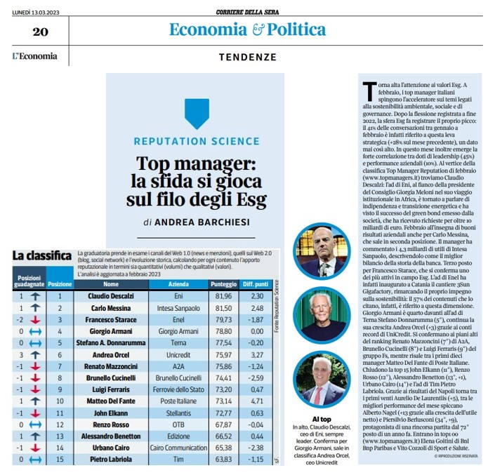 Top Manager Reputation_Corriere della Sera_febbraio 2023