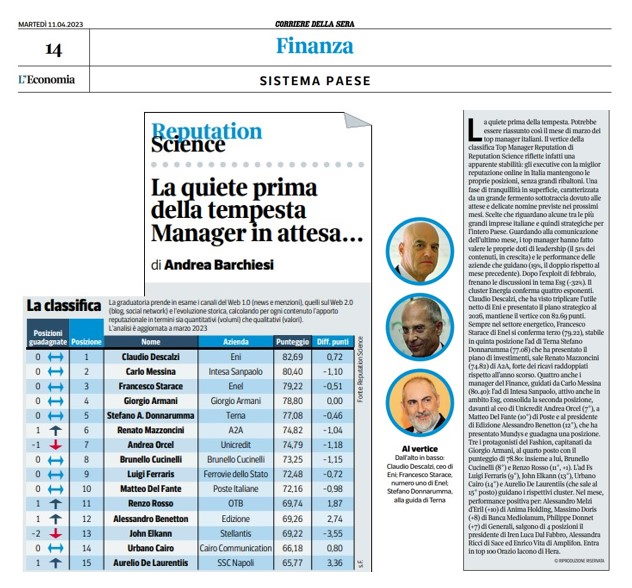 Top-Manager-Reputation_Corriere_Marzo-2023