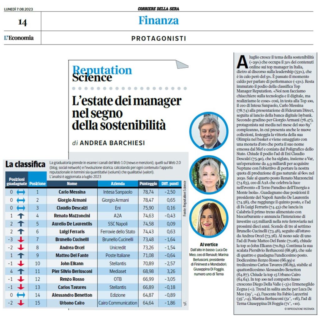 Top Manager Reputation_Corriere_Luglio 2023