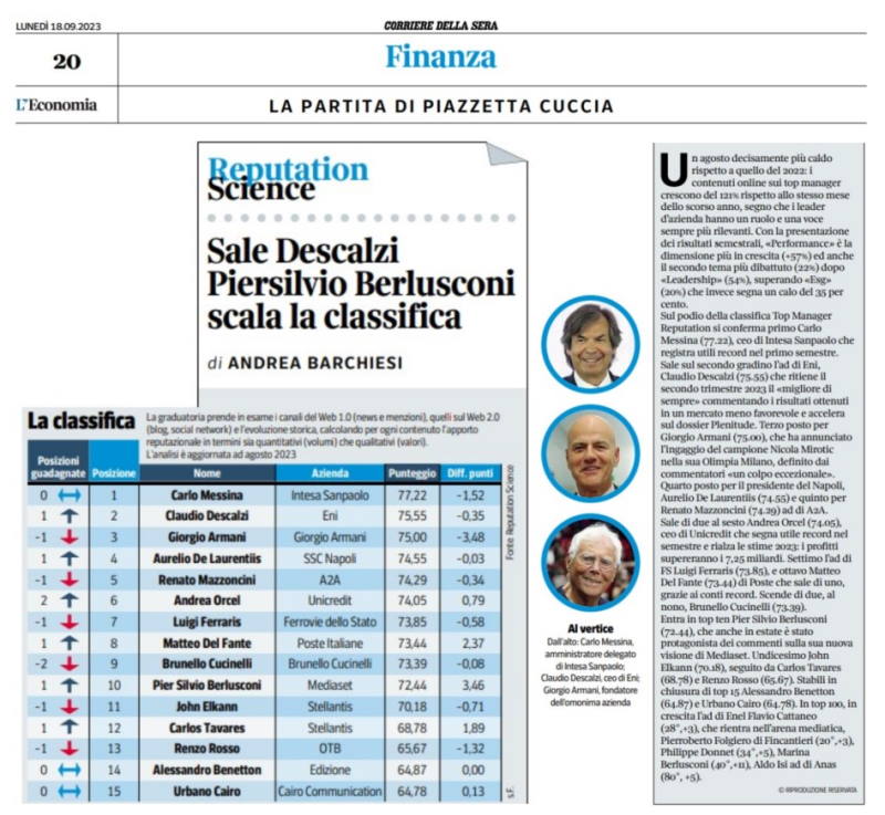 Corriere della Sera_Top Manager Reputation_Agosto 2023